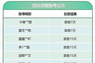 罗马诺：利雅得新月引进洛迪进入最后阶段，费用约2000万欧元