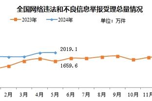 能吃能抢！莱夫利9中8高效拿到16分17篮板